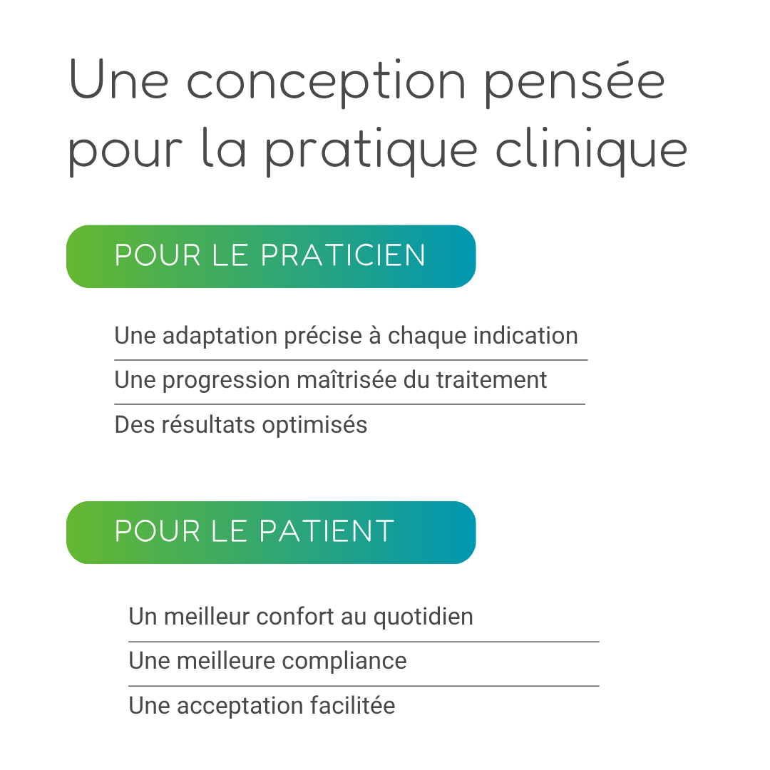 CONCEPTION BD