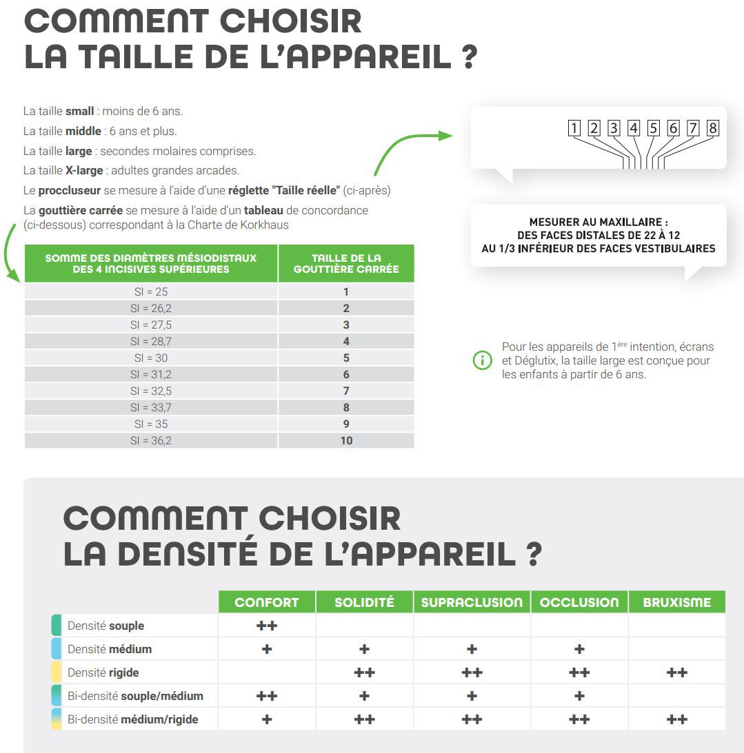 guide-taille-densités.JPG