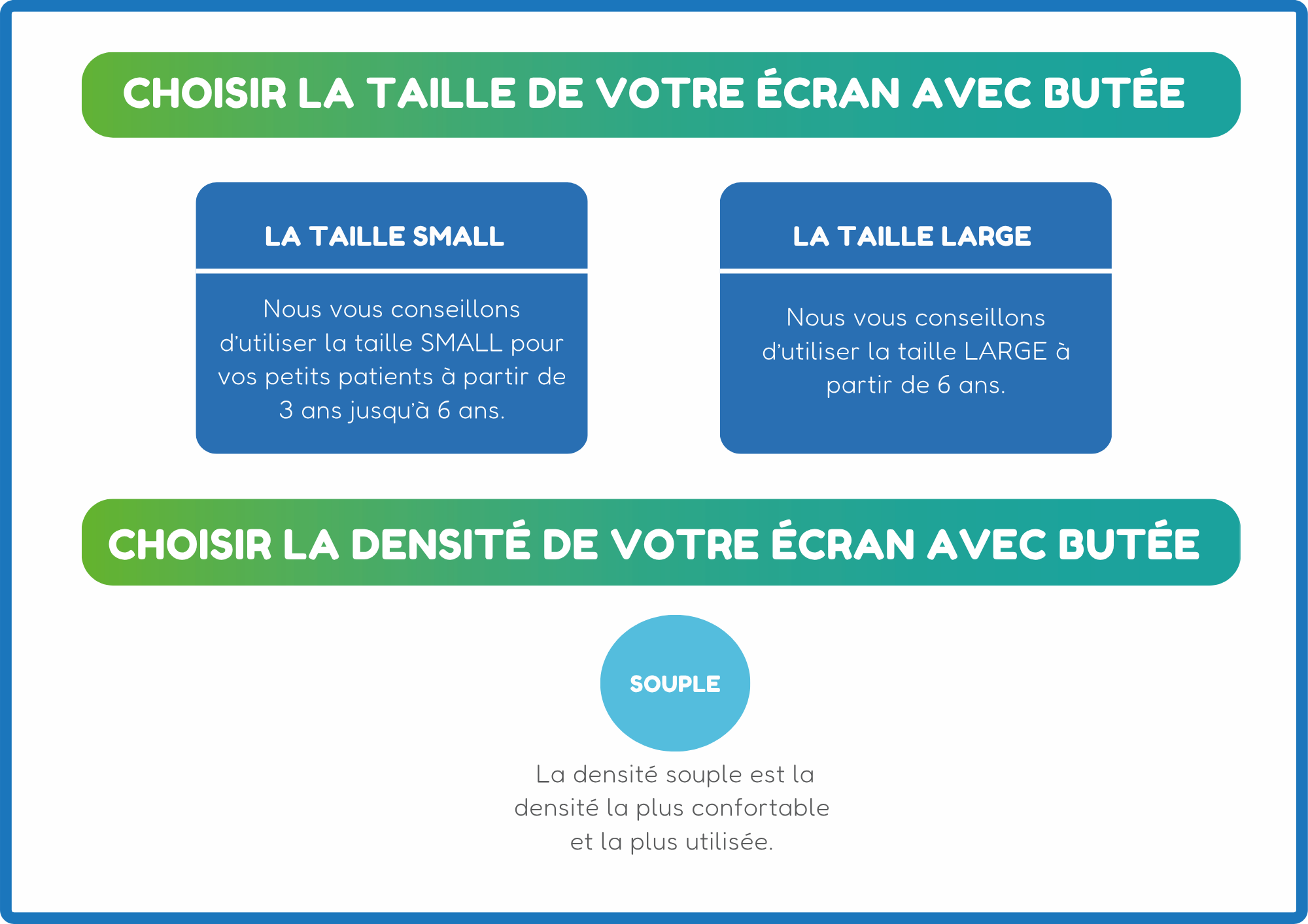 La densité souple est la densité la plus confortable et la plus utilisée. (1)