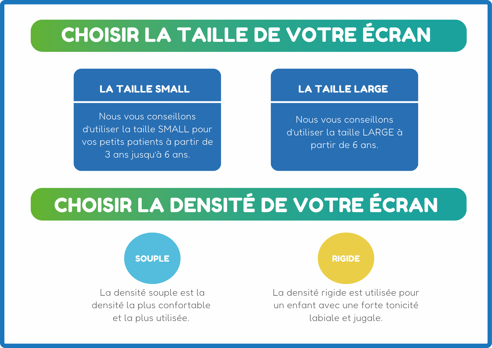 La densité souple est la densité la plus confortable et la plus utilisée.